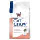Корм сухой для кошек с чувсвительным пищеварением Cat Chow Special Care 1,5 кг