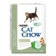 Корм сухой для стерилизованных кошек Cat Chow Special care 400гр