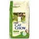 Корм сухой для кошек Cat Chow Adult Rabbit and Liver с кроликом и печенью 1,5 кг