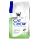 Корм сухой для стерилизованных кошек Cat Chow Special care 15кг, на розвес (100гр)