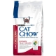 Корм сухой для котов Cat Chow Special Care для поддержания здоровья мочевыделительной системы 15 кг