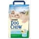 Корм сухий для цуценят Dog Chow Puppy з куркою 15 кг